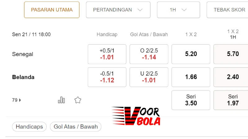 Pasaran Parlay Judi Bola Piala Dunia - Voor Bola